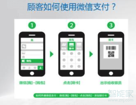 微信掃碼掃不出來怎么回事