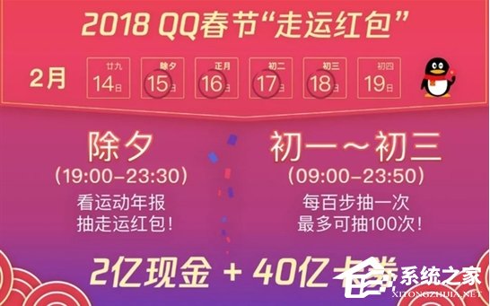 QQ走運(yùn)紅包是什么?QQ走運(yùn)紅包具體玩法