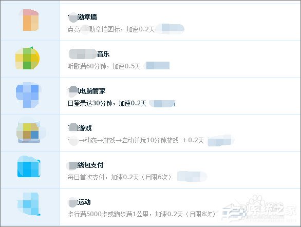 qq等級達(dá)人圖標(biāo)怎么點亮？