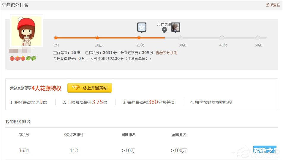 qq空間積分怎么得？qq空間積分怎么升級快？