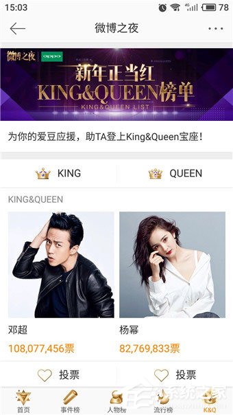 2018微博之夜怎么投票?2018微博之夜投票方法