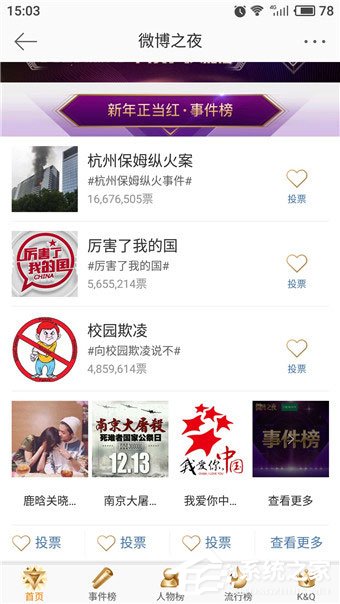 2018微博之夜怎么投票?2018微博之夜投票方法