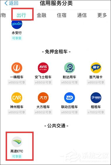 支付寶高速ETC怎么使用?支付寶如何開通ETC?