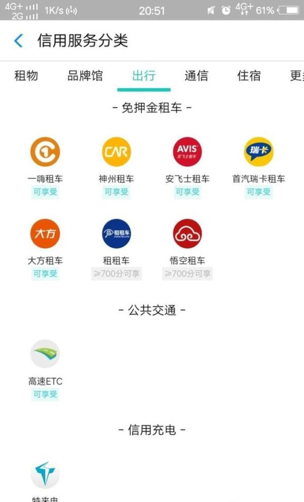 支付寶芝麻分600以上能干什么？