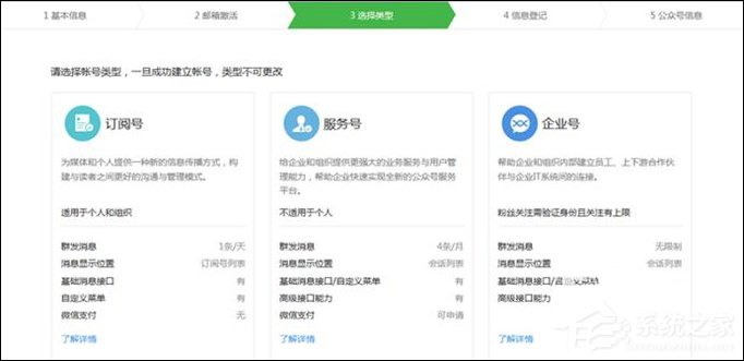 怎么開通個人微信公眾號？如何申請個人微信公眾號？