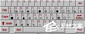 Word中版權(quán)符號® ©怎么打？Word特殊符號快捷鍵大全