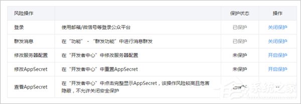 微信公眾平臺怎么開啟風險保護？