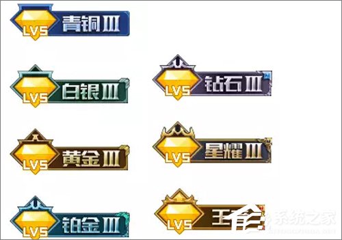 怎么在QQ空間顯示王者榮耀段位？