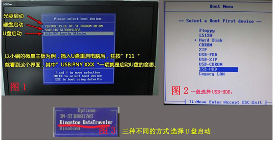 Win7旗艦版如何進入U盤啟動