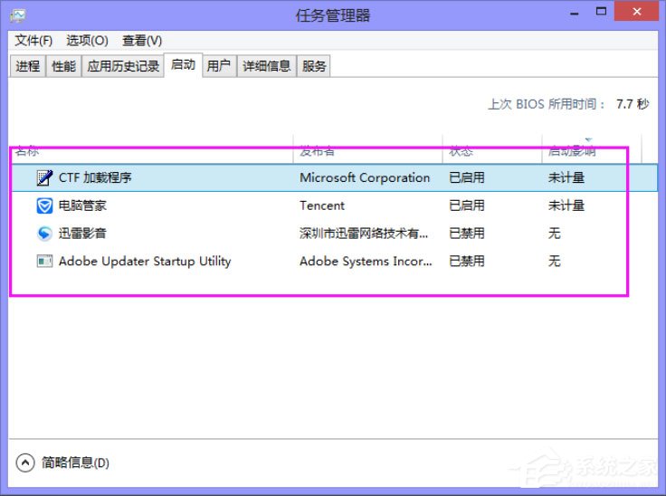 Win8系統(tǒng)提示“你的電腦遇到問(wèn)題，需要重新啟動(dòng)”如何解決？