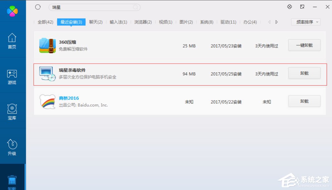 Win8系統如何刪除瑞星殺毒軟件?Win8系統刪除瑞星殺毒軟件的方法