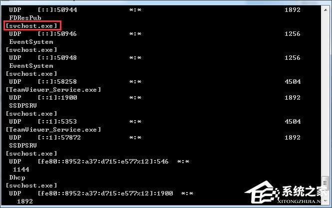 Win7系統怎么判斷svchost.exe是不是可疑程序？