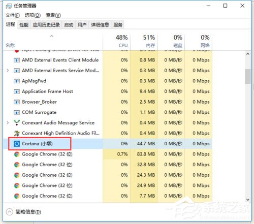 Win10怎么關(guān)閉Cortana？Win10關(guān)閉Cortana的方法