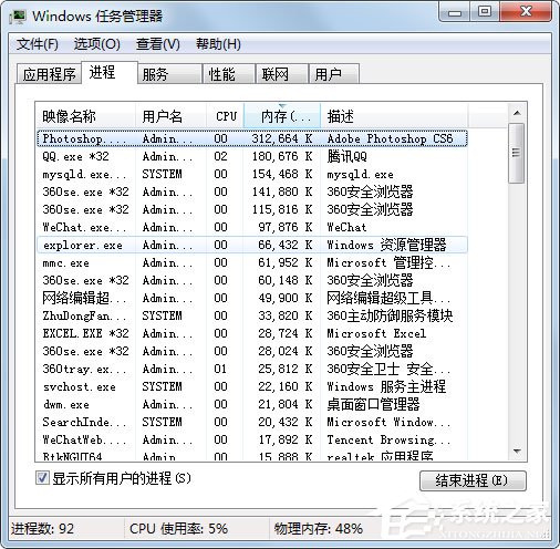 Win7系統任務管理器已被系統管理員停用怎么解決？