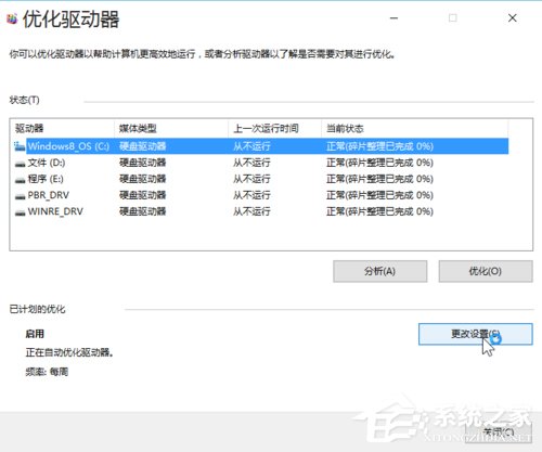Win10安裝后這幾項(xiàng)設(shè)置你做了么？