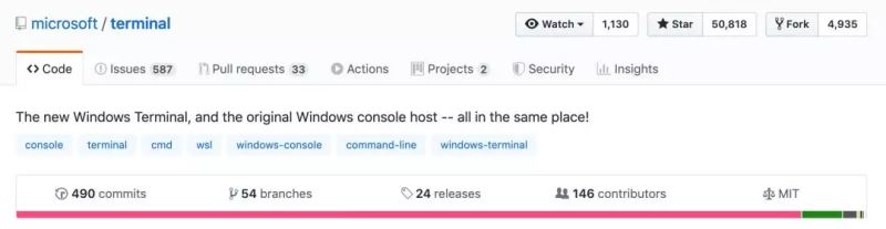 Windows 平臺做 Python 開發(fā)的最佳組合(推薦)