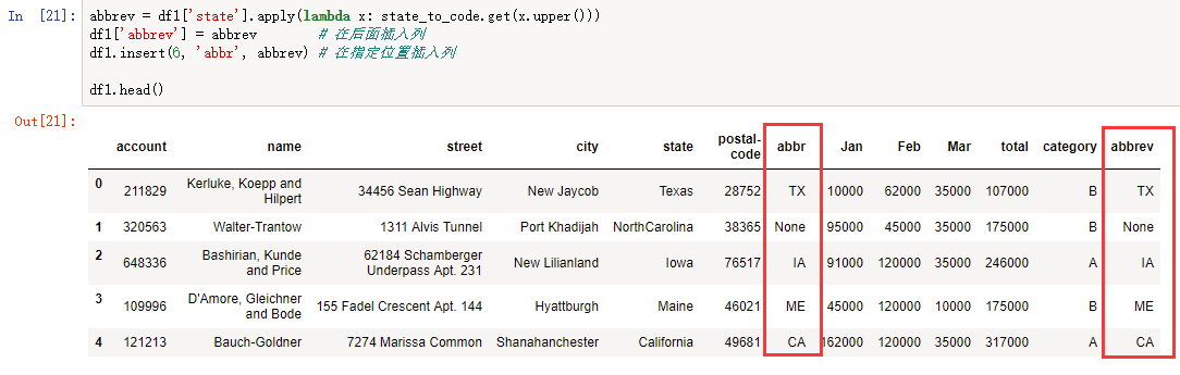 Python pandas對(duì)excel的操作實(shí)現(xiàn)示例