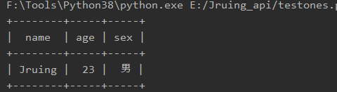 Python第三方包PrettyTable安裝及用法解析