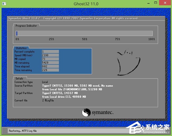 大番薯U盤安裝Win7系統的詳細操作步驟