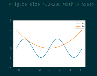 Python坐標(biāo)軸操作及設(shè)置代碼實(shí)例