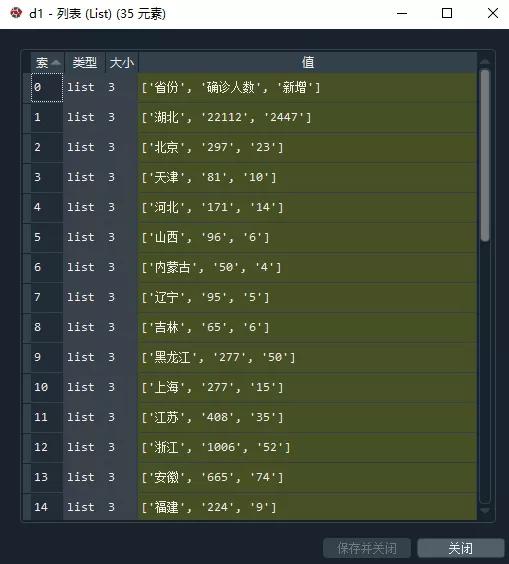 基于Python快速處理PDF表格數據