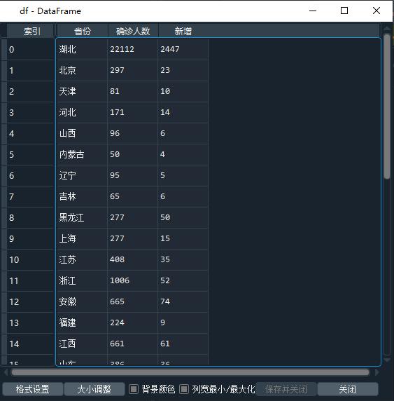 基于Python快速處理PDF表格數據