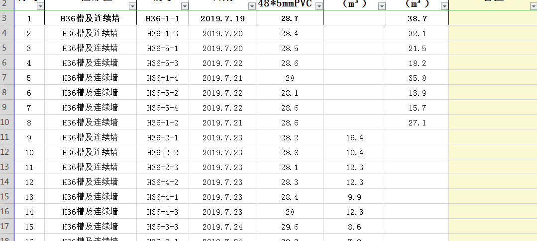 Python實(shí)現(xiàn)讀取并寫入Excel文件過程解析
