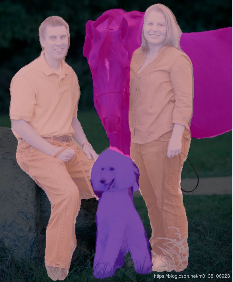 5行Python代碼實(shí)現(xiàn)圖像分割的步驟詳解