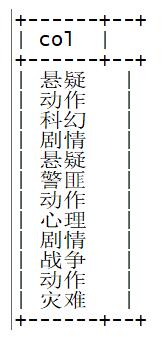python 實(shí)現(xiàn) hive中類似 lateral view explode的功能示例