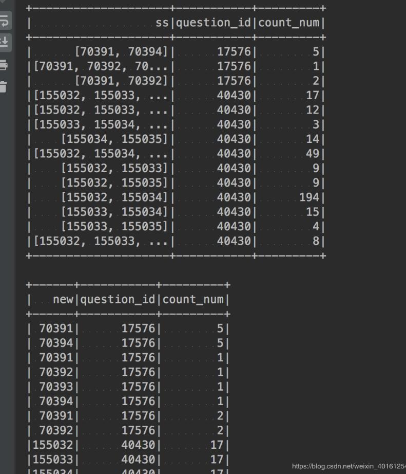 Python pandas 列轉行操作詳解(類似hive中explode方法)