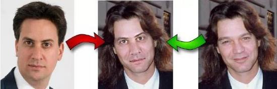 小 200 行 Python 代碼制作一個換臉程序