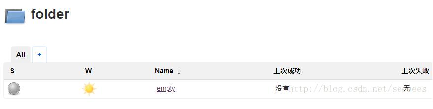 Python-jenkins模塊之folder相關操作介紹