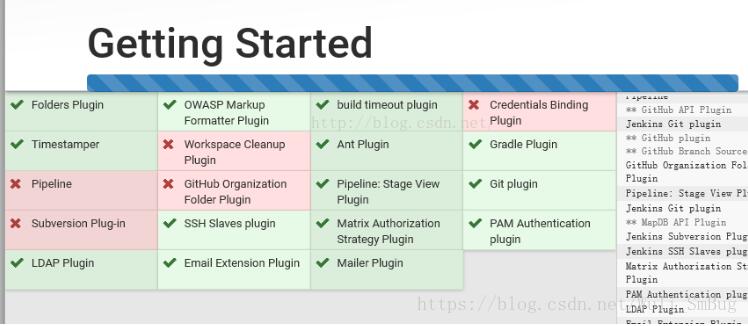 jenkins+python自動化測試持續(xù)集成教程