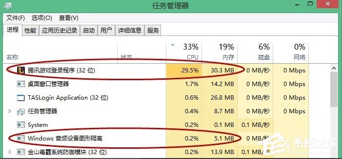 Win10系統LOL幀數太低怎么辦？LOL幀數太低解決辦法
