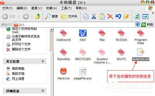 WinXP系統(tǒng)硬盤雙擊打不開怎么解決？