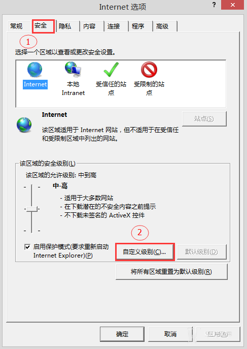Win8.1系統IE11瀏覽器無法打開QQ空間的解決方法圖文教程