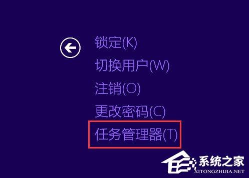 Win8電腦結束進程快捷鍵是什么?