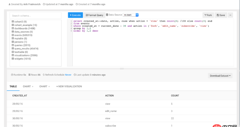 python - flask中如何添加多種數據庫支持，并將查詢結果按表的方式顯示在頁面？