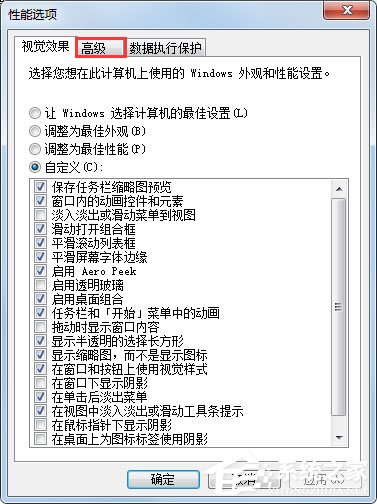 Win7系統(tǒng)PF使用率太高怎么辦？Win7系統(tǒng)PF使用率太高的解決方法