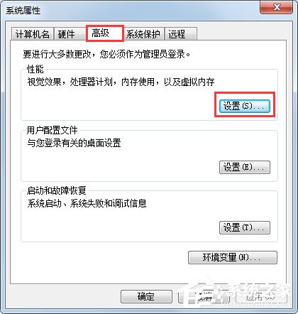 Win7任務欄縮略圖預覽變成列表預覽怎么解決？
