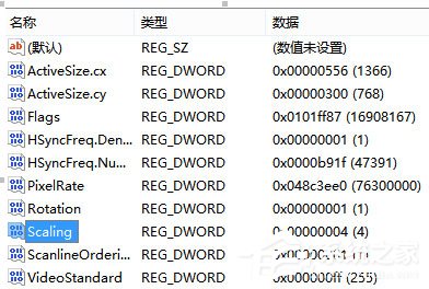 Win8系統下玩LOL打字沒有候選框如何解決？