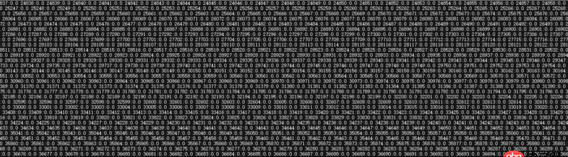 python - 用sklearn求大文本的tfidf特征？