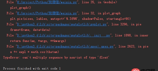 python - matplotlib 做一個餅狀圖出錯