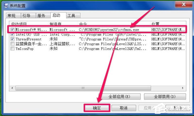 Win7系統(tǒng)每次開機(jī)用命令ctfmon才出現(xiàn)輸入法圖標(biāo)怎么辦
