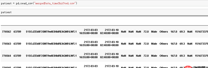 python 讀取csv文件可以讀取但內(nèi)容錯誤，但單獨用excel打開正常，如何解決？