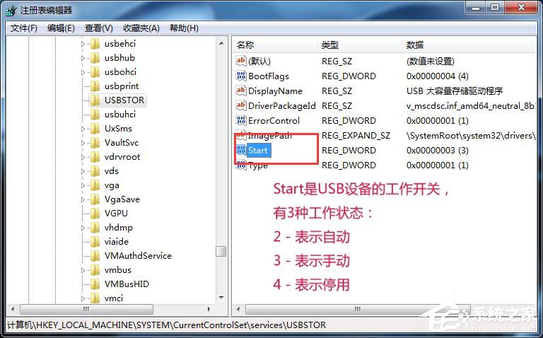 Win7插入U盤任務欄托盤不顯示安全刪除硬件圖標解決方法