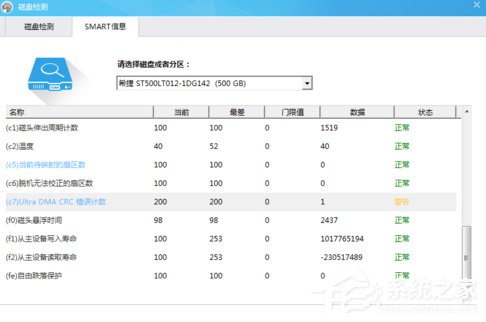 Win7檢測(cè)硬盤(pán)提示ultra dma crc錯(cuò)誤計(jì)數(shù)怎么辦