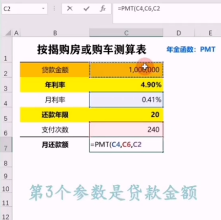 excel中pmt年金函數(shù)使用教程介紹