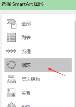 word塊循環圖制作方法分享