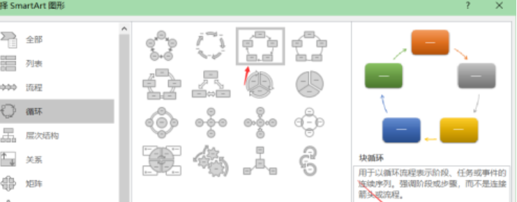 word塊循環圖制作方法分享